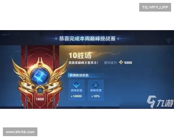 王者荣耀:踏上巅峰,铸就王者之魂 王者荣耀:踏上巅峰,铸就王者之魂